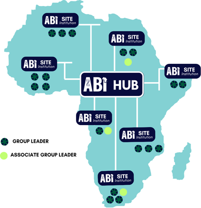 Hub organization